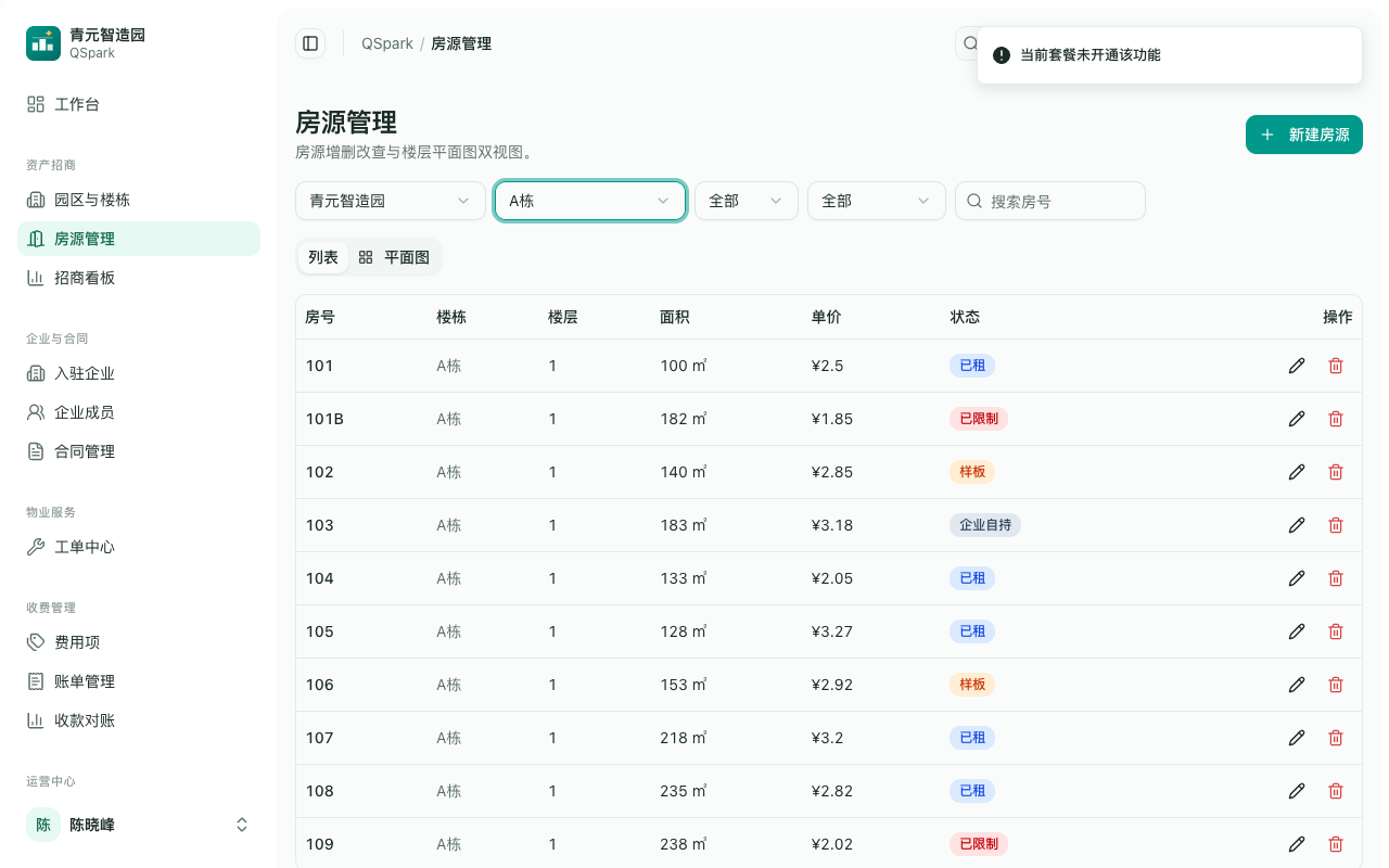 楼层平面图:房号按楼层排列,颜色区分在租与空置